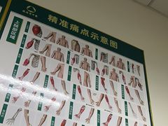 -通透堂中医·精准推拿(旗舰店)