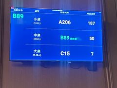 -银灯食府(丽丰国际中心店)