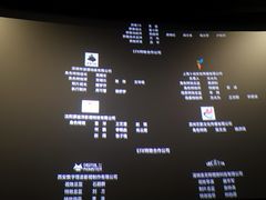 -金逸影城(中关村店)