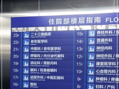 -上海市第四人民医院