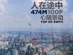 -上海环球金融中心云端足球盛典