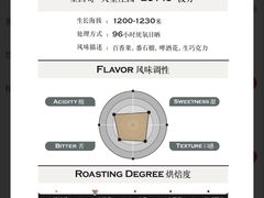 -青咖啡(三坊七巷店)