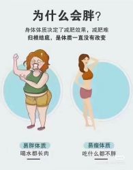 点击看大图 -香薇妮丝女子减肥院