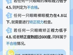 -宝视达眼镜(许昌时代广场店)