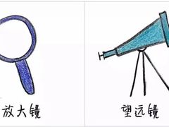-海底捞火锅(高新万达店)