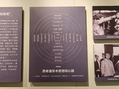 -费孝通江村纪念馆