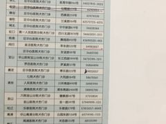 -上海市长宁区天山中医医院