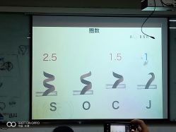 -一東造型烫发染发