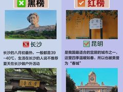 -幸福门