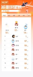 -丽减美瘦吧·减肥瘦身
