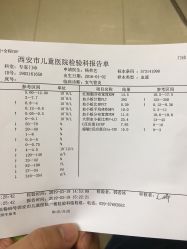 -西安市儿童医院门诊