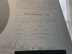 -昆明市博物馆(昆明市文物保护和考古研究中心)