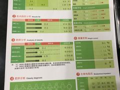 -CXFIT 陈徐健身工作室(凯旋店)