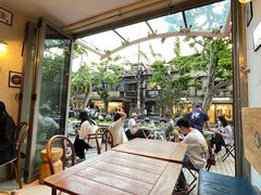 -Alimentari早午餐(安福路店)