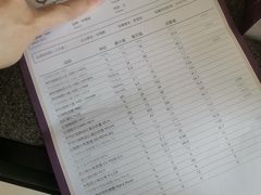 -宠爱国际动物医院· 猫科· 外科·中兽医(长白店)