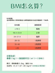 -可丽可心身材管理中心