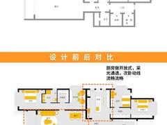 -住范儿家装·整体家装·装修设计