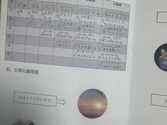 -扬格外语学校(芝罘校区)