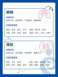 点击看大图 -北京嘉禾医疗