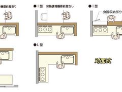 -研筑国际设计事务所(总店)