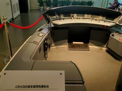 -中国铁道博物馆(正阳门馆)