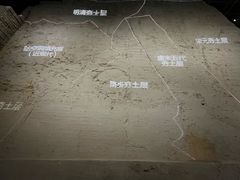 -西安唐皇城墙含光门遗址博物馆