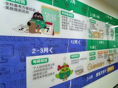 -新东方·考研·四六级·专转本(全民校区)