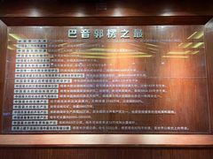 -巴音郭楞蒙古自治州博物馆