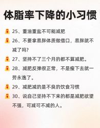 -Fundi张玉珊修身堂·indiba·BTL科技瘦身