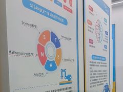 -童程童美·信息学竞赛·乐高机器人编程(长宁来福士校区)