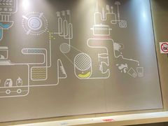 -永和大王(茉莉上新·共和新路店)