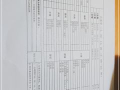 -樱吉岛寿喜锅(肇嘉浜路店)
