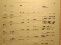 -敦煌市博物馆