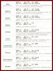 -优山定制西服衬衫大衣(国贸店)