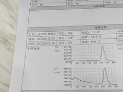 -佩兹宠物医院肿瘤专科·眼科·牙科(黄浦店)