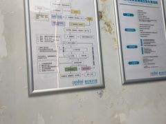 -深圳富茂格伦菲尔口腔门诊部(龙华清湖总院)