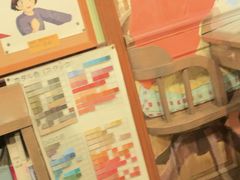 -三鹰之森吉卜力美术馆