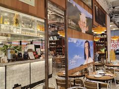 -必胜客(大宁路店)