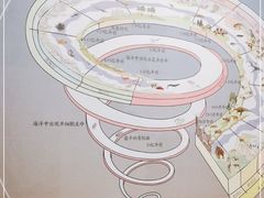 -浙江自然博物院(杭州馆)