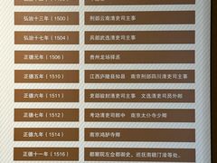 -王阳明故居