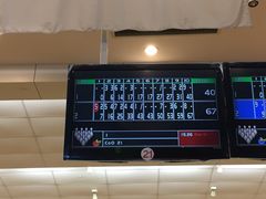 -广州保龄球馆(广州天河体育中心店)