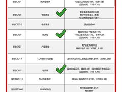 -宁波杉井奥特莱斯广场