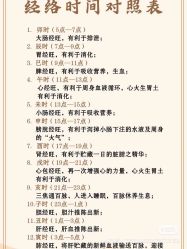 点击看大图 -香薇妮丝女子减肥院