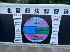-墨江北回归线标志园