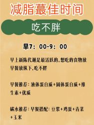 -Lily纤美·科技减脂中心
