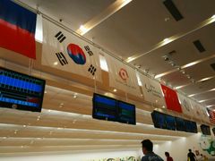 picture-广州保龄球馆(广州天河体育中心店)