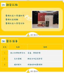 -小梨儿童派对PEARTY