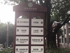 -重庆市中医院(南桥寺院部)