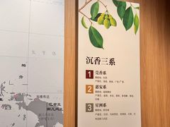 -香市公园-中国沉香文化博物馆