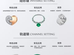 -海星奢选二手奢侈品手表包包鉴定回收寄卖(墨玉南路店)